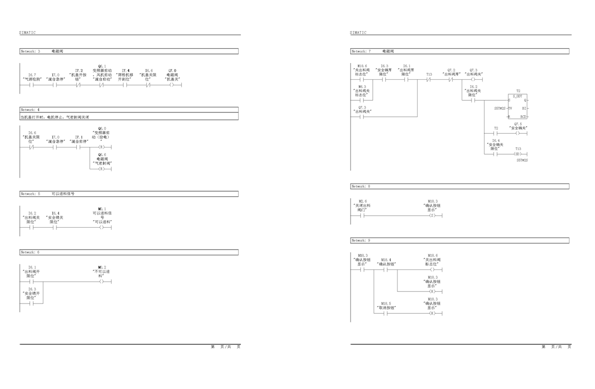 S7-300Ķְװϵͳ(PLC,ͼ,ͼ)