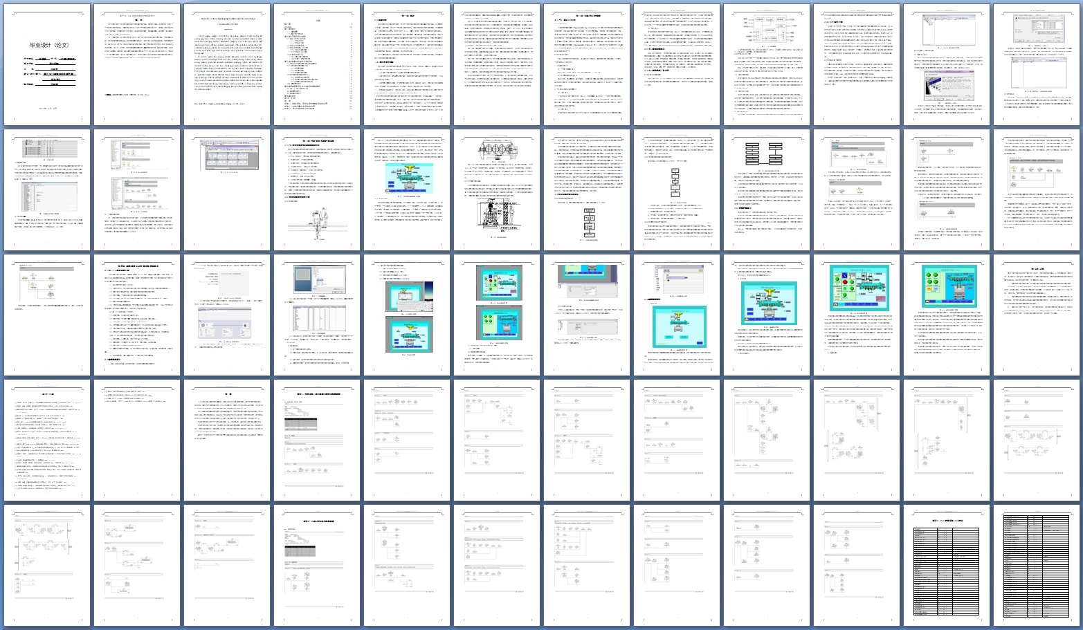 S7-300Ķְװϵͳ(PLC,ͼ,ͼ)