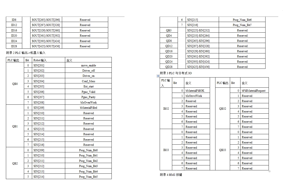 �Զ����������˵�Ӧ���о������