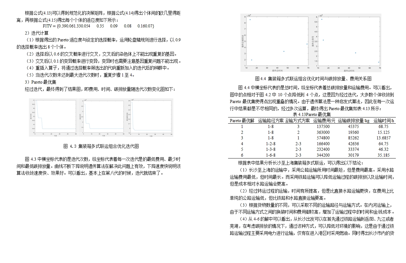 ��ɳ��װ���ʽ�����Ż��о�