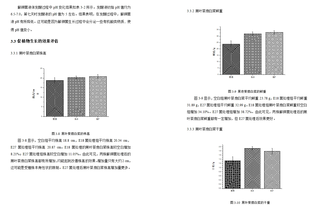 解钾菌的筛选与促生效应的研究