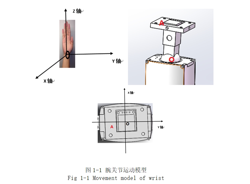 ˹ؽڵ˳(CADͼ,Solidworksάͼ)
