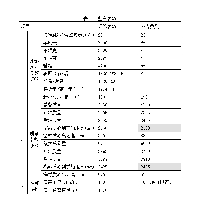 óתϵͳƥ(CADͼװͼ)