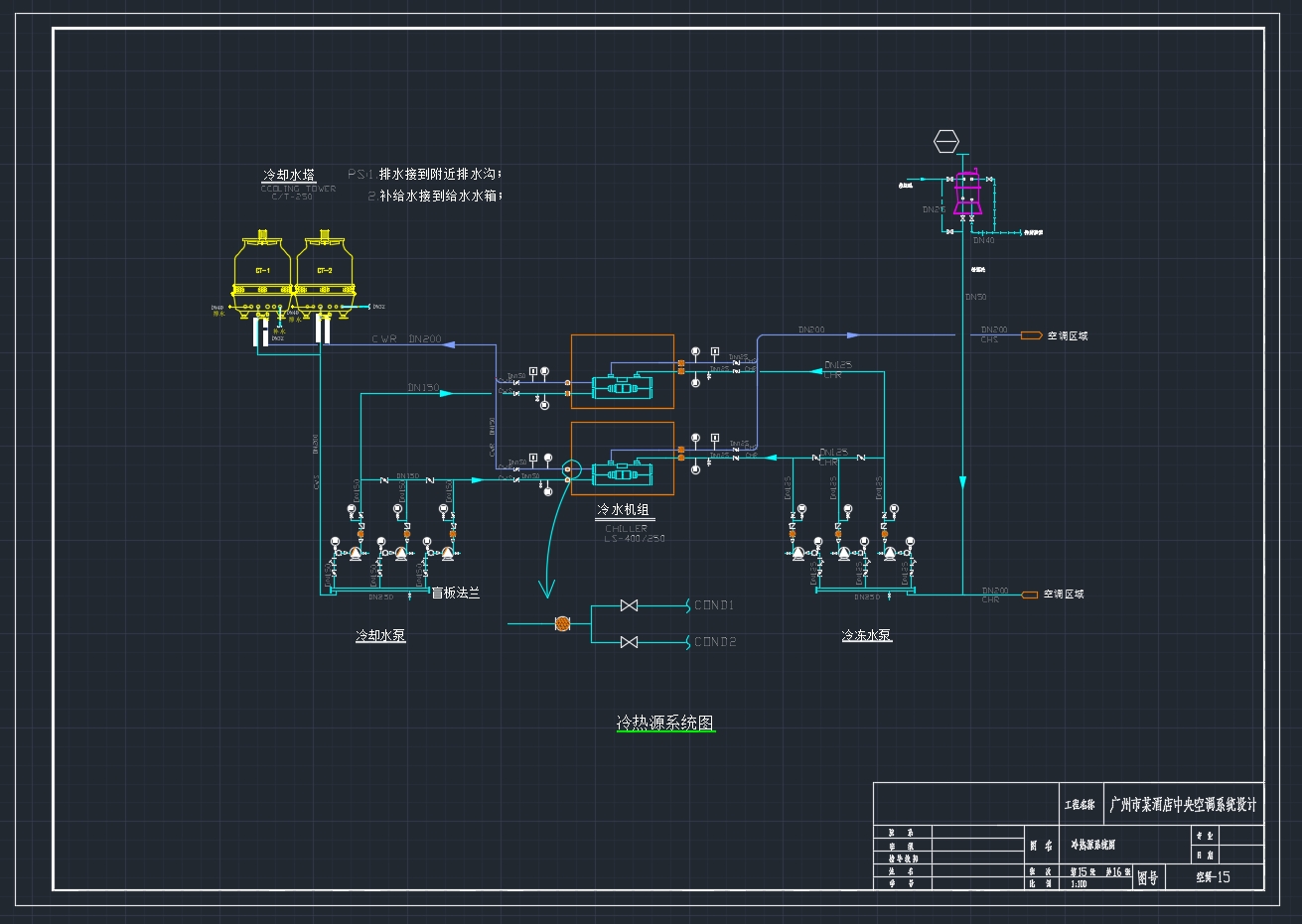 广州市某酒店中央空调系统设计(含CAD图)