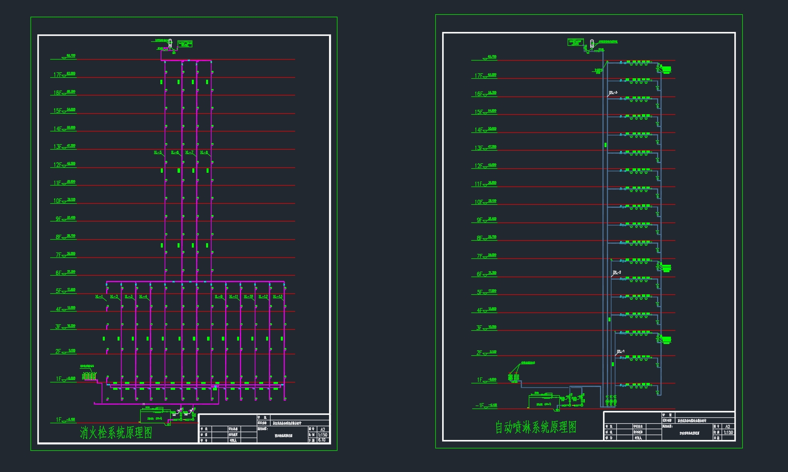 ĳ�߲��ۺϰ칫¥��ˮ��ˮ���(��CADͼ)