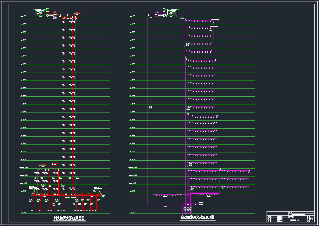 丽水经济开发区大厦高层办公楼给排水设计(含CAD图)