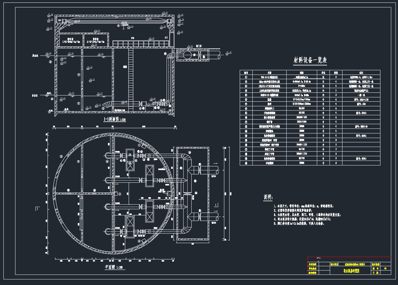 �����˳�XX���ˮ�������(��CADͼ)