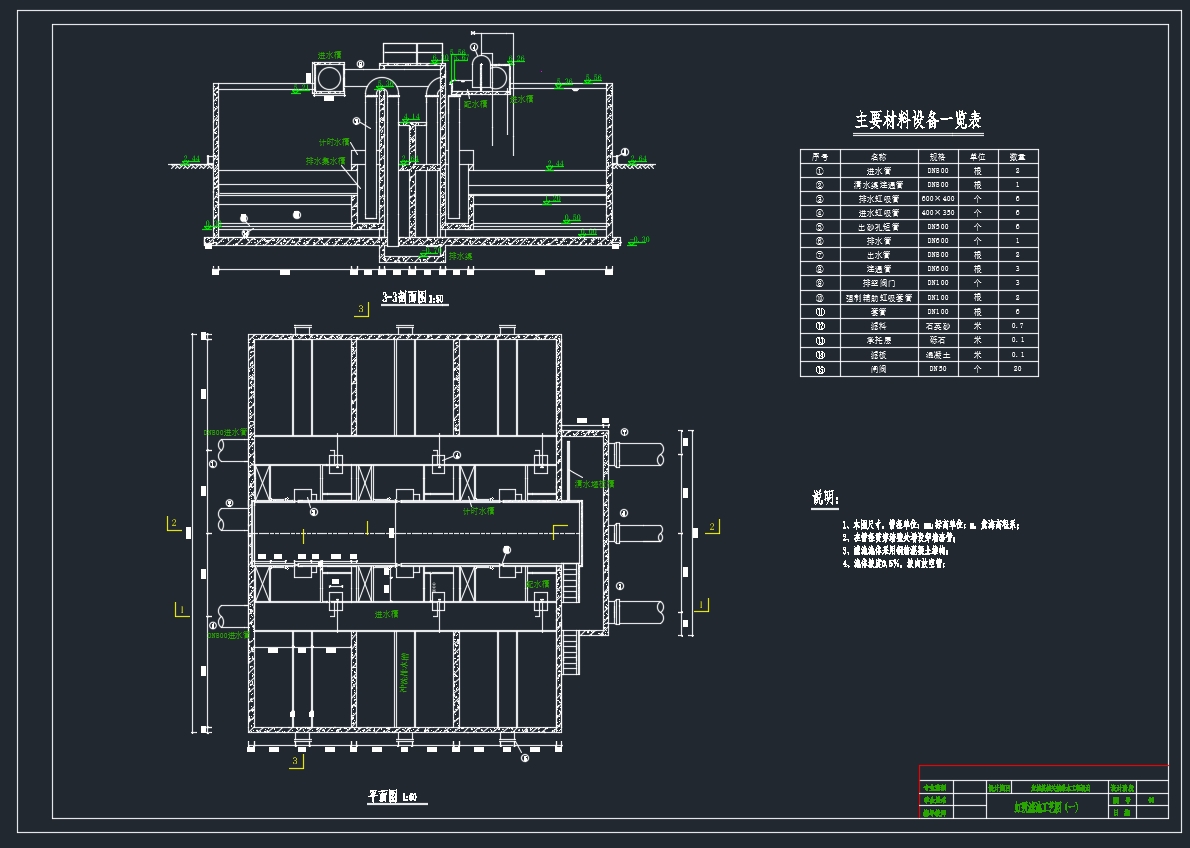 �����˳�XX���ˮ�������(��CADͼ)