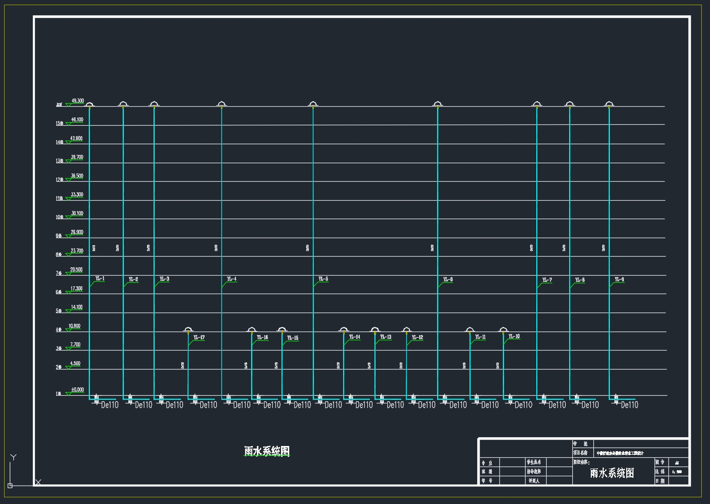 ʮ���ĳ�����칫¥����ˮ�������(��CADͼ)