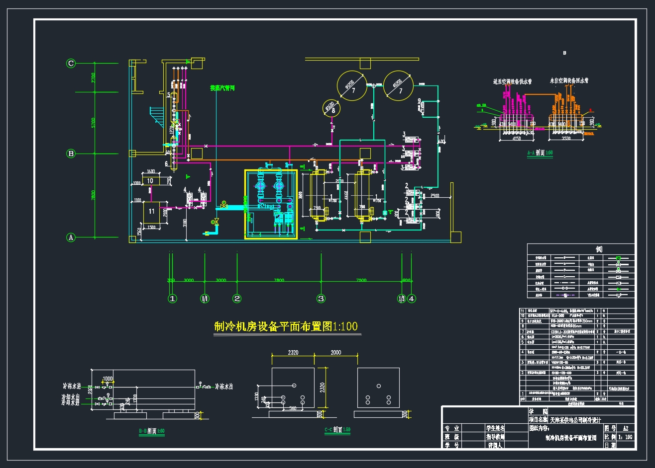 天津市某六层电力公司空调工程设计(含CAD图)