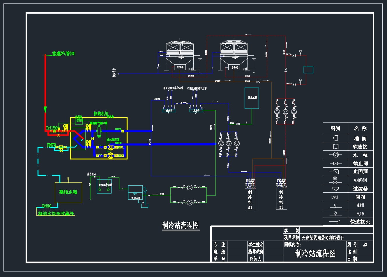 天津市某六层电力公司空调工程设计(含CAD图)