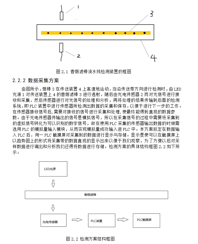 ���������ǻ���ϵͳ(���ʹ�����̨)���(��CADͼ,��άͼ,PLC����)