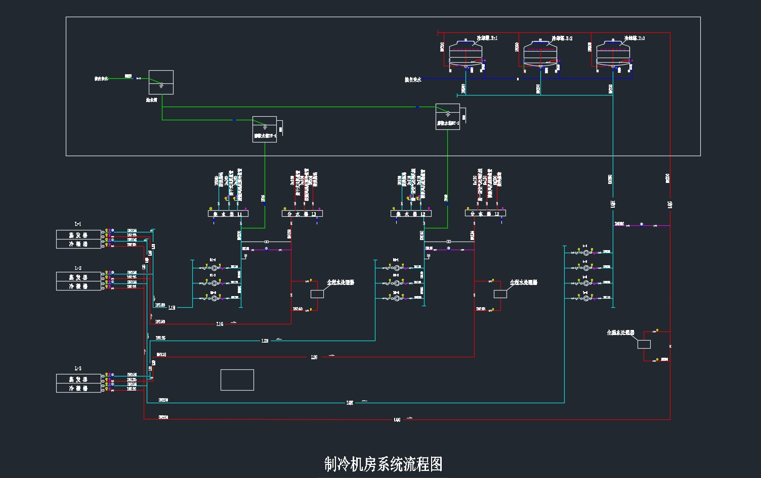 12���Ͼ�����ĳ�Ƶ�ʽ��Ԣ�յ����(��CADͼ)