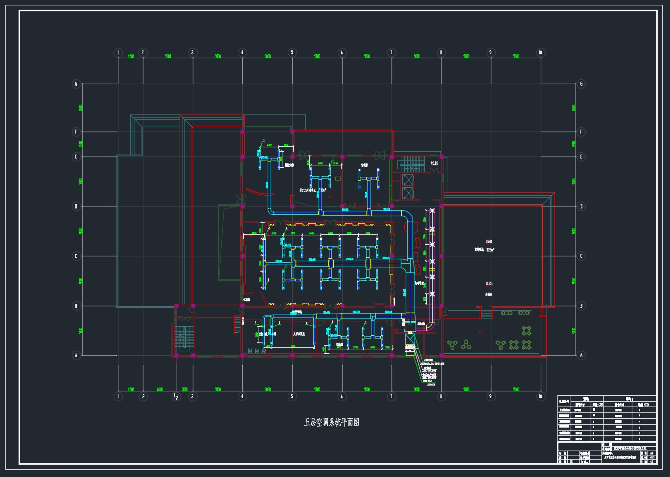�人ĳ�칫�ۺ�¥�յ�ϵͳ���(����Դ�ȱ�)(��CADͼ)
