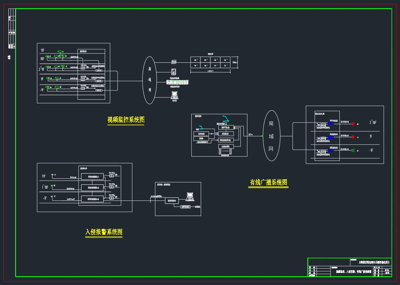 �Ϻ�ĳ����ʳ��ĳ�칫¥���ܻ����(��CADͼ)