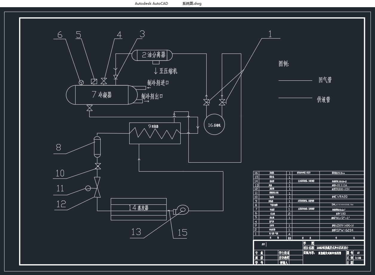 100KWֱ������ʽ�յ�����������(��CADͼ)