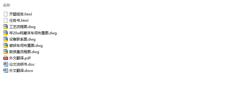 20万吨/年石墨矿物加工厂设计(含CAD图)