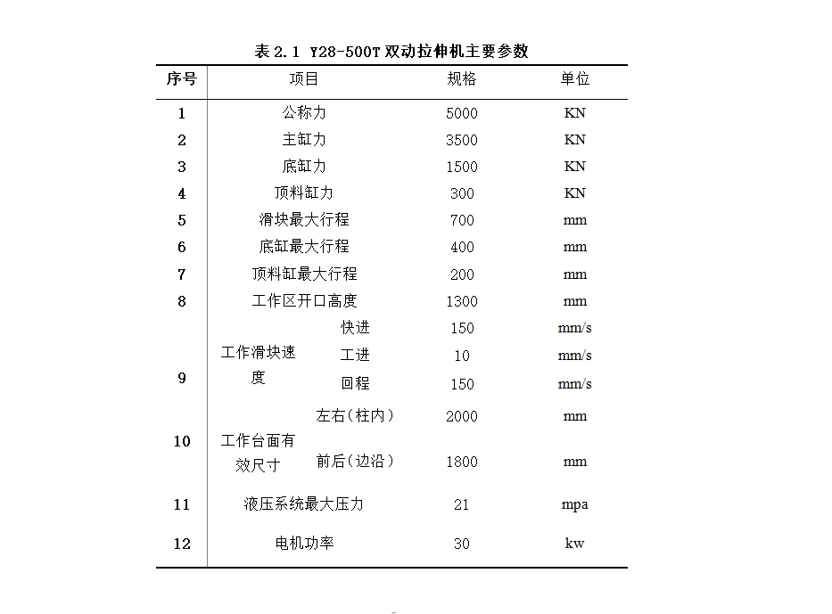 Y28-500T˫�����������������Ԫ�������Ż�(��SolidWorks��άͼ)