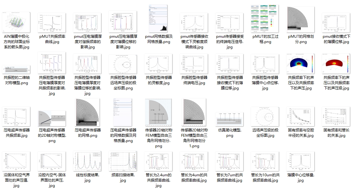 用于汽车定位的压电超声传感器设计与研究