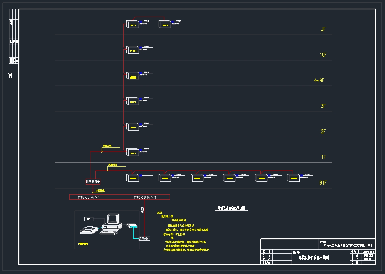 ����XX�������޹�˾�칫¥���ܻ����(��CADͼ)