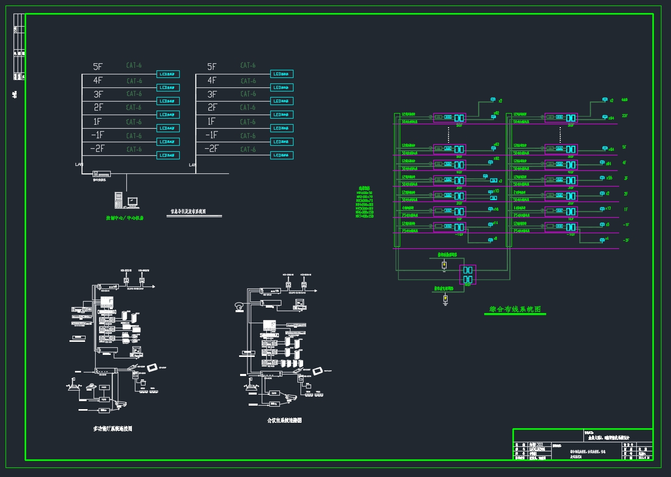 XX����A��B�����ܻ�ϵͳ���(��CADͼ)