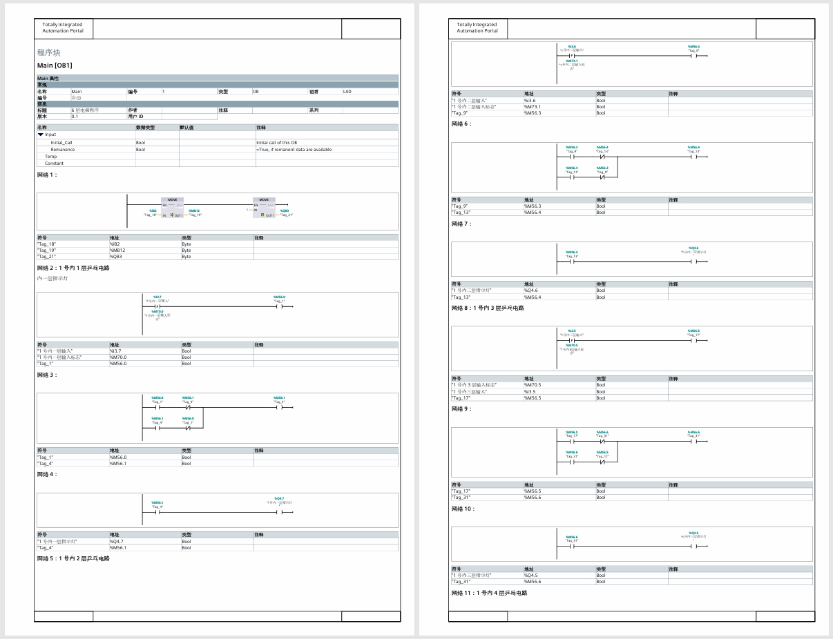 ����PLC������ݱ�̵����