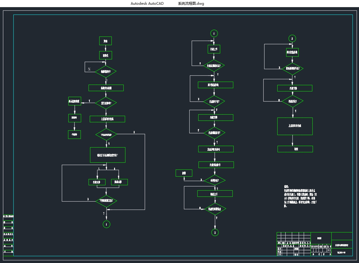 ˫������ͣ�����ܡ���������ϵͳ����ȫ����ϵͳ�����(��CADͼ)