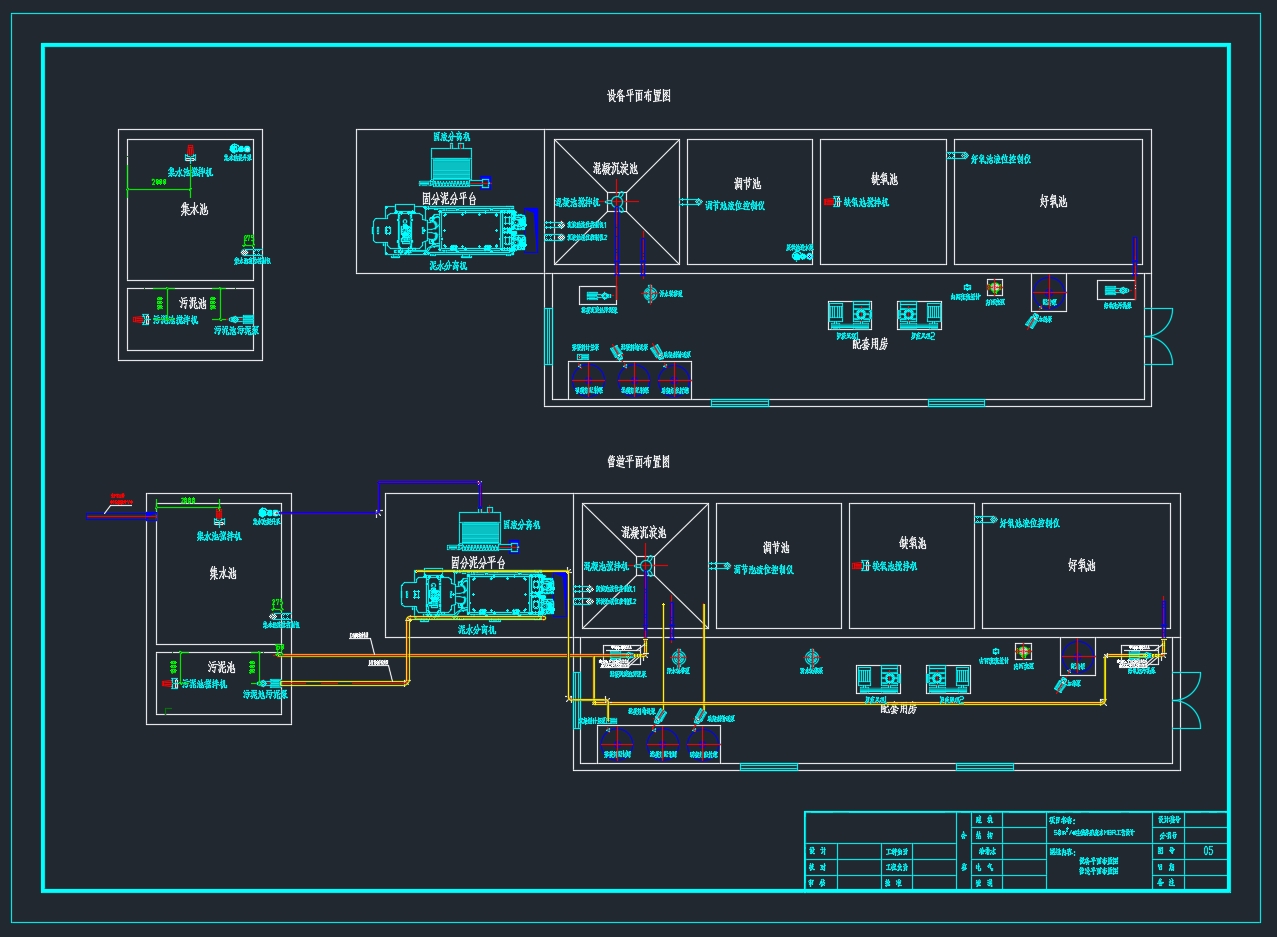 50m3/d������ֳ��ˮMBR�����������(��CADͼ)