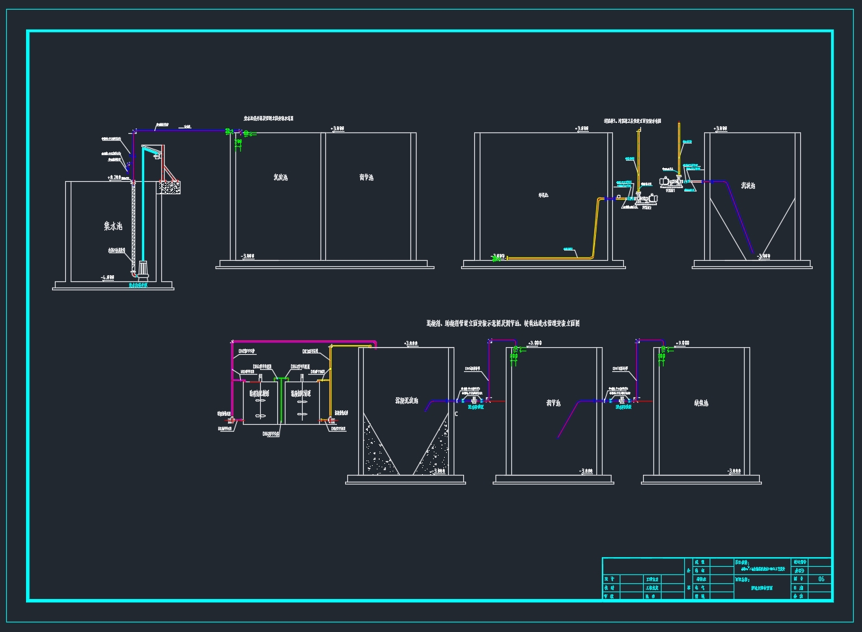 50m3/d������ֳ��ˮMBR�����������(��CADͼ)