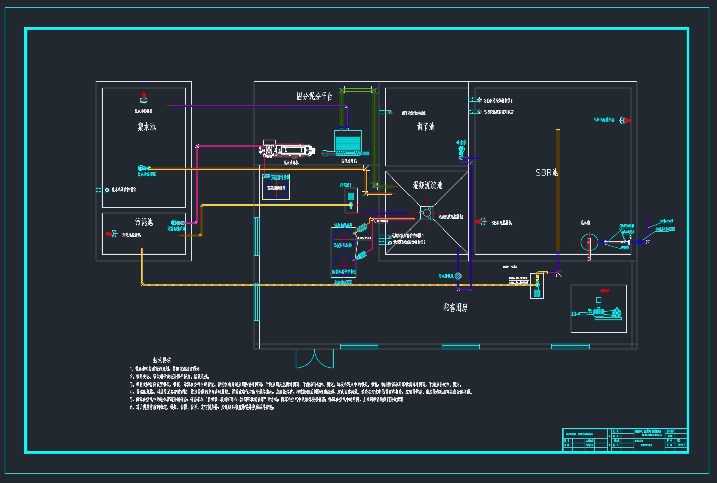 50m3/d 生猪养殖废水SBR+MBBR 处理工艺设计(含CAD图)