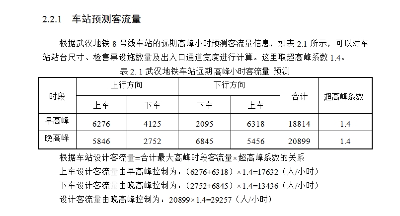 武汉轨道交通8号线地铁车站B设计(含CAD图)