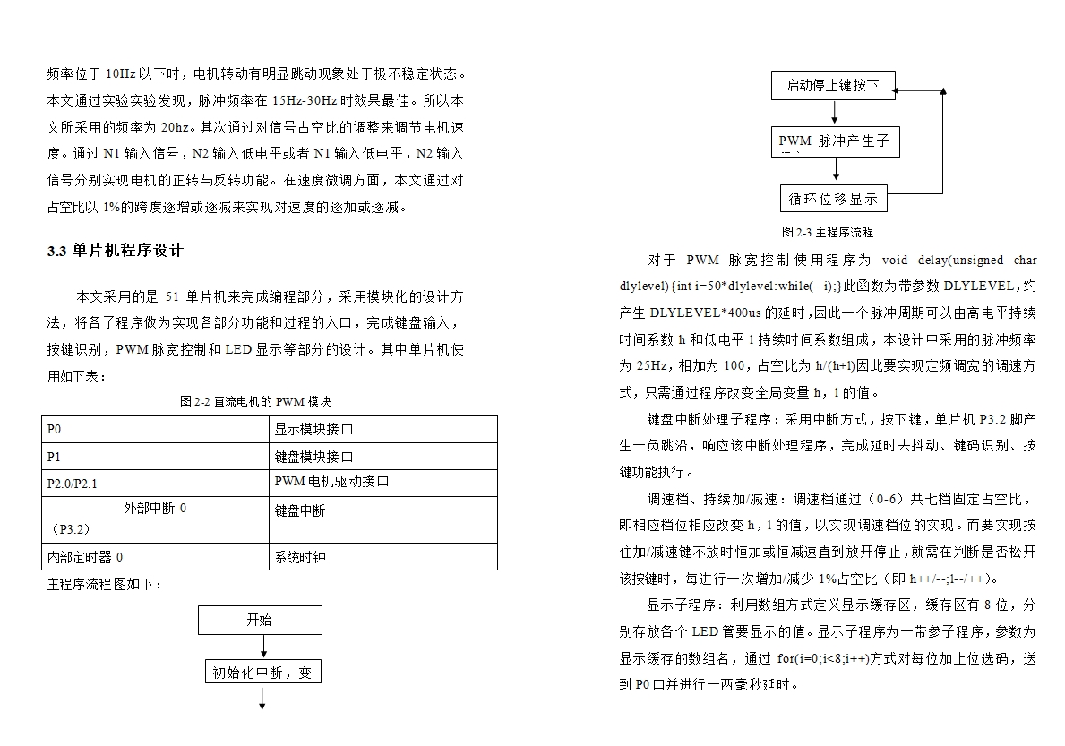 单片机控制直流电机调速系统设计