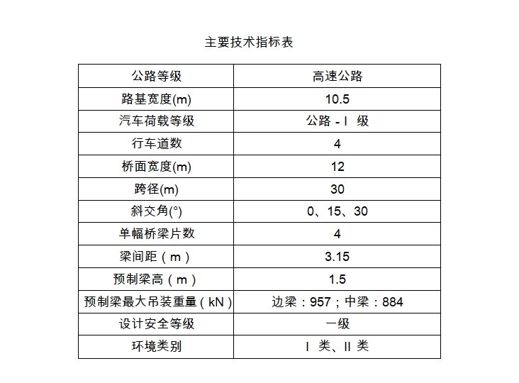 大桥(先简支后连续梁桥)设计(CAD图)