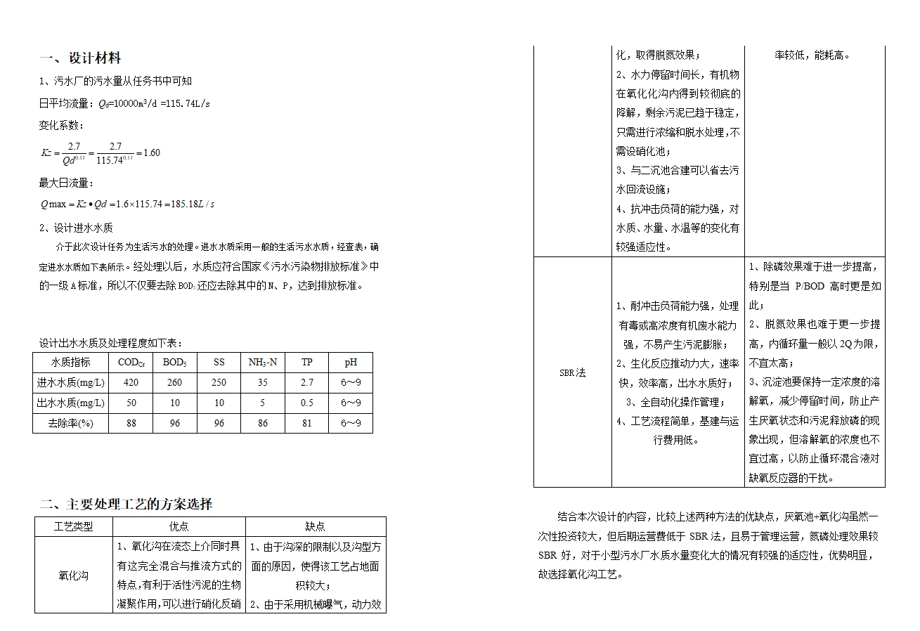 ɽ������ĳú�����1�����ˮ�����������(CADͼ)