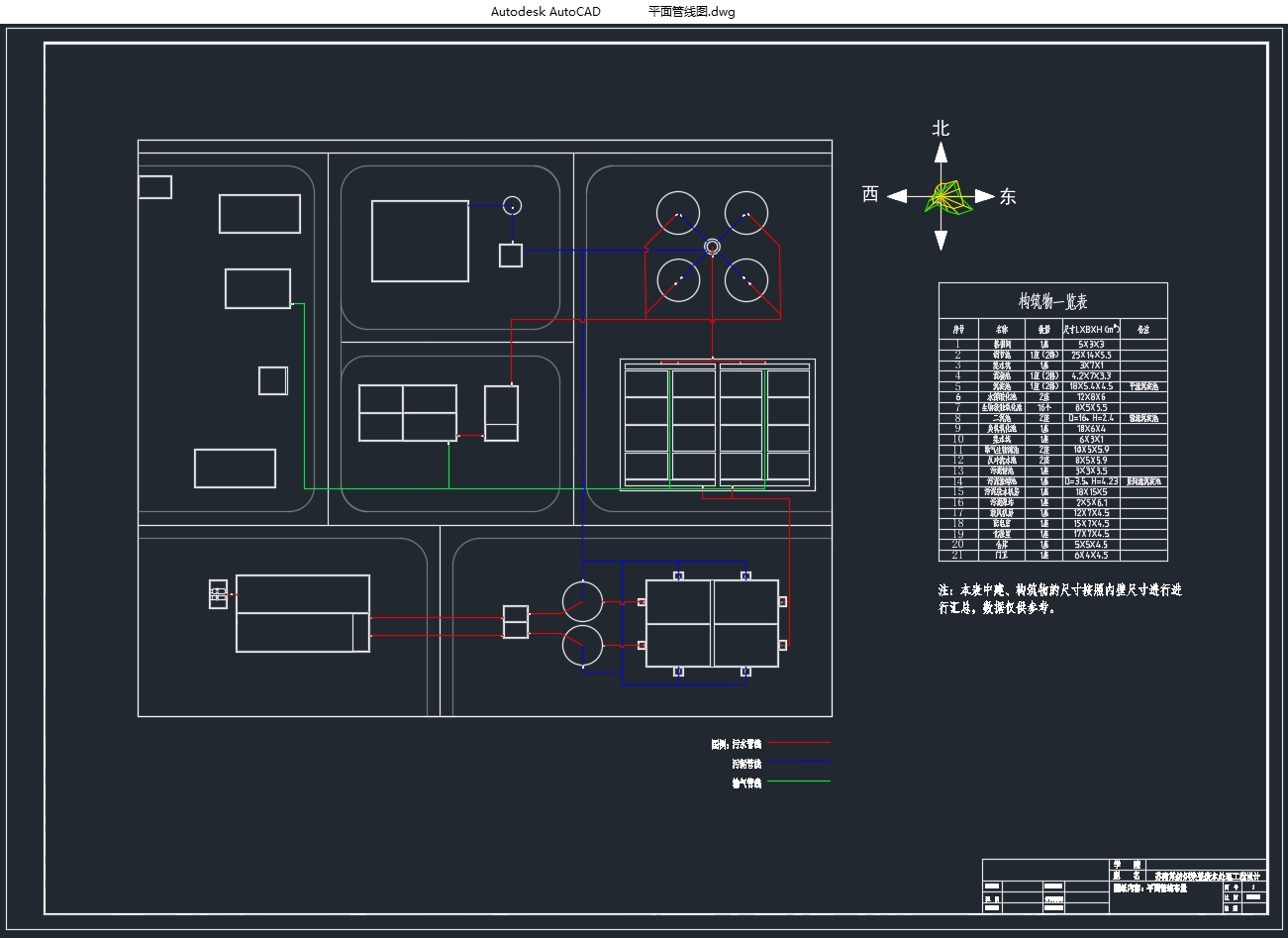��������ĳ��֯Ⱦ����ˮ�����������(��CADͼ)