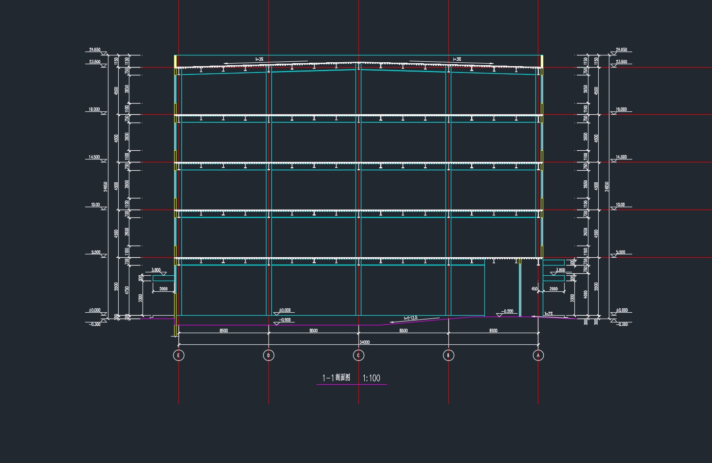 ���9000ƽ���Ͼ��ֽṹ��˾��ҵ�������(������ͼ�ṹͼ)