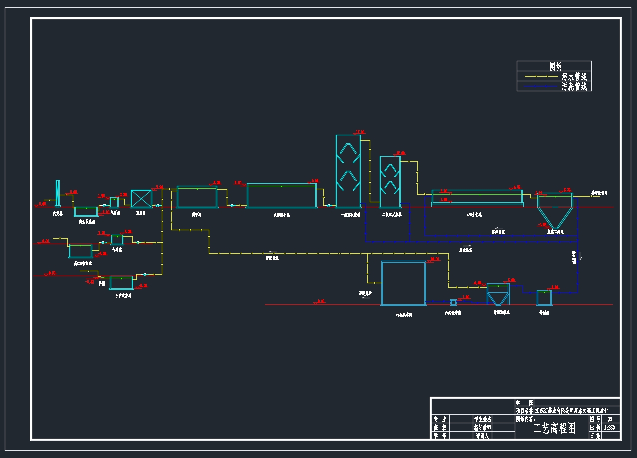 ����ĳҩҵ���޹�˾��ˮ�����������(��CADͼ)