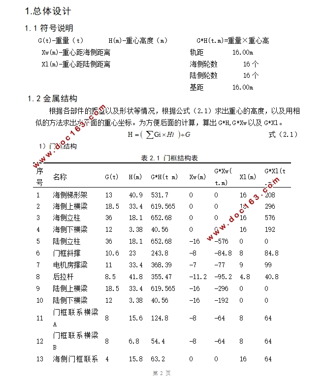 基于CREO的卸船机拉杆系统设计及三维建模(含CAD图,三维图)