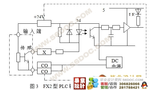 plc电磁阀水泵的设计